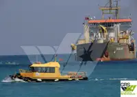 Kapal survey kanggo didol