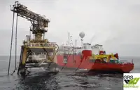 Dhukungan nyilem kanggo didol